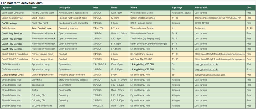 Cardiff Ely Feb half-term activities table